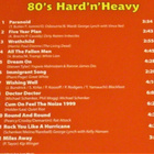 80´s Hard´n´Heavy cd - pikkukuva 2