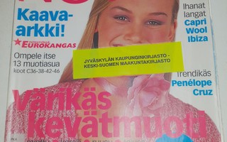 Novita 1/2002