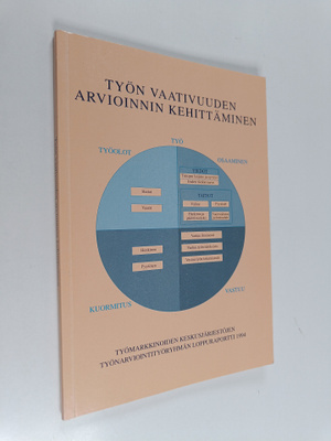 Työn vaativuuden arvioinnin kehittäminen : työmarkkinoide...