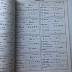 Player Trading Magazine. April 1997. - pikkukuva 5