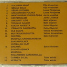 Kokoelma • Kultainen Harmonikka CD - pikkukuva 3