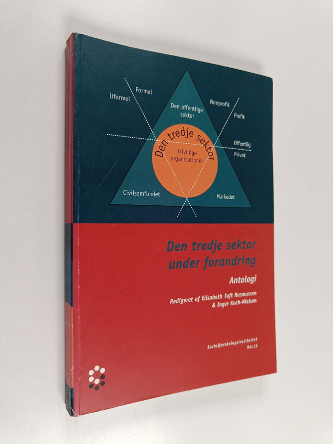 Den tredje sektor under forandring : antologi