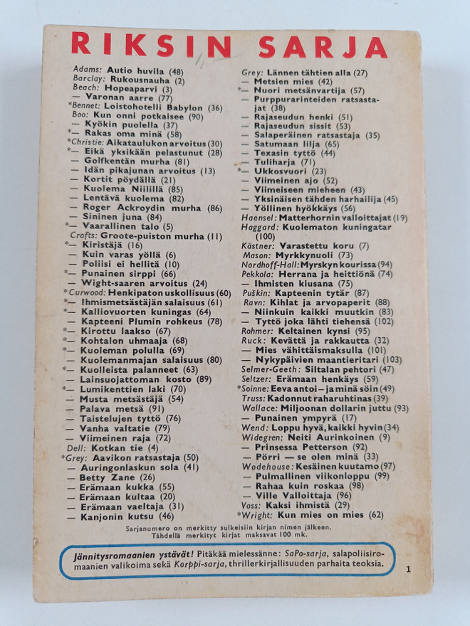 Item image