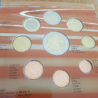 Suomi euro rahasarja II 2005 1c-2e & 5e yleisurheilu - pikkukuva 2