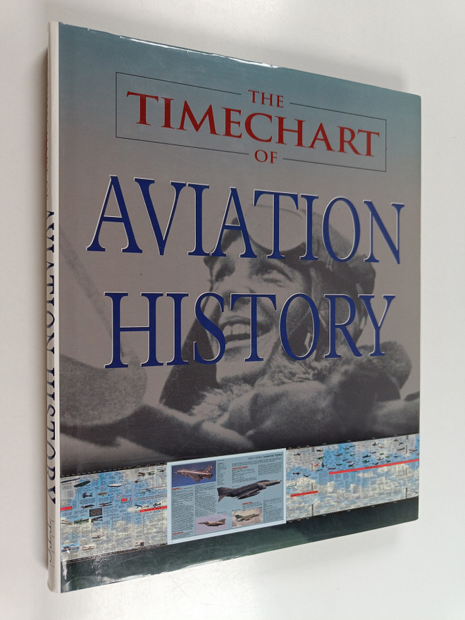 Anthony A. Evans : The timechart of aviation history