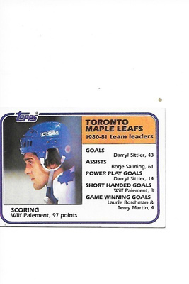 1981-82 Topps #63 Wilf Paiement Toronto Maple Leafs