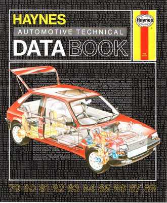 Haynes säätöarvokirja henkilöautoille (bensiini) 1979-88.