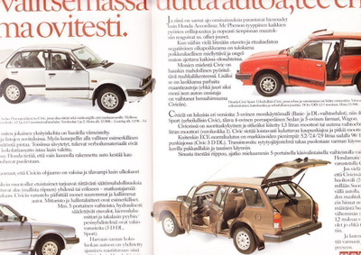 Honda Civic -esite 80-luvun alusta