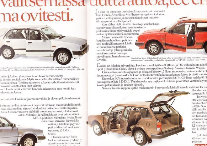 Honda Civic -esite 80-luvun alusta