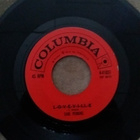 Carl Perkins sinkku - pikkukuva 1