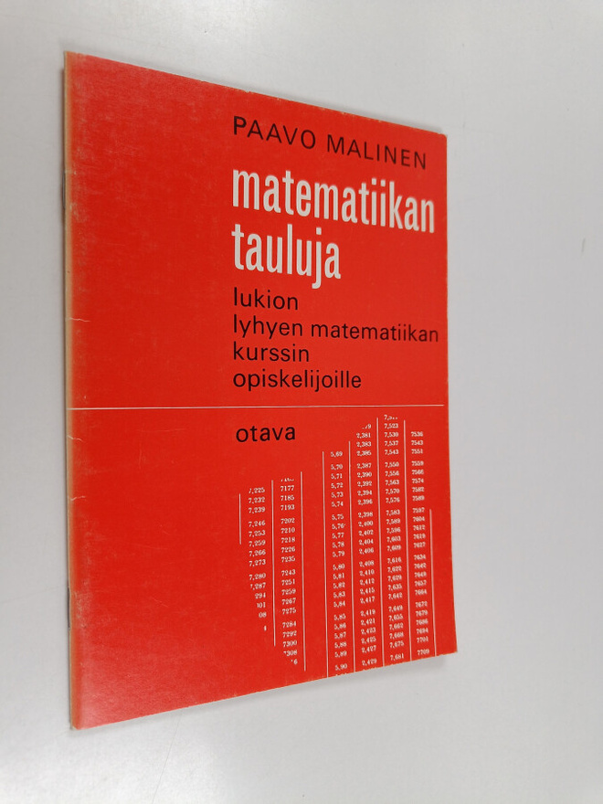 Item image