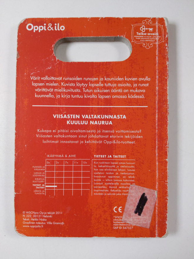 Item image