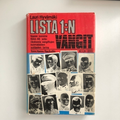 Lauri Hyvämäki : Lista 1:n vangit