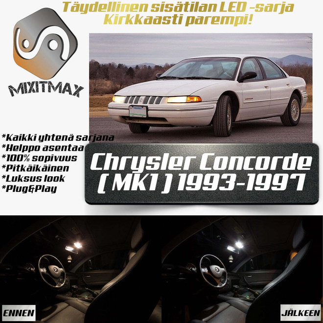Chrysler Concorde (MK1) Sisätilan LED-sarja 11-o