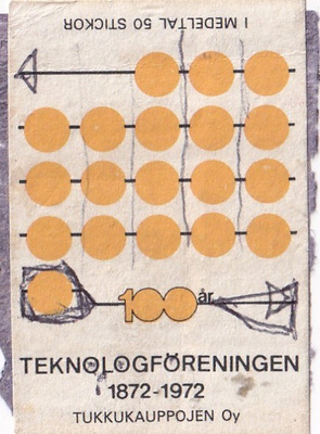 Teknologföreningen 1872 - 1972,     6/12