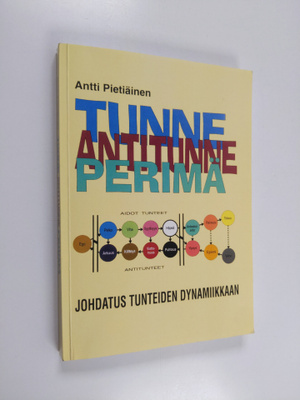Antti Pietiäinen : Tunne, antitunne, perimä : johdanto tu...