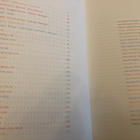 WEB DESIGN: E-COMMERCE    TASCHEN - pikkukuva 2