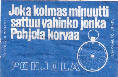 Pohjola korvaa ,  s83