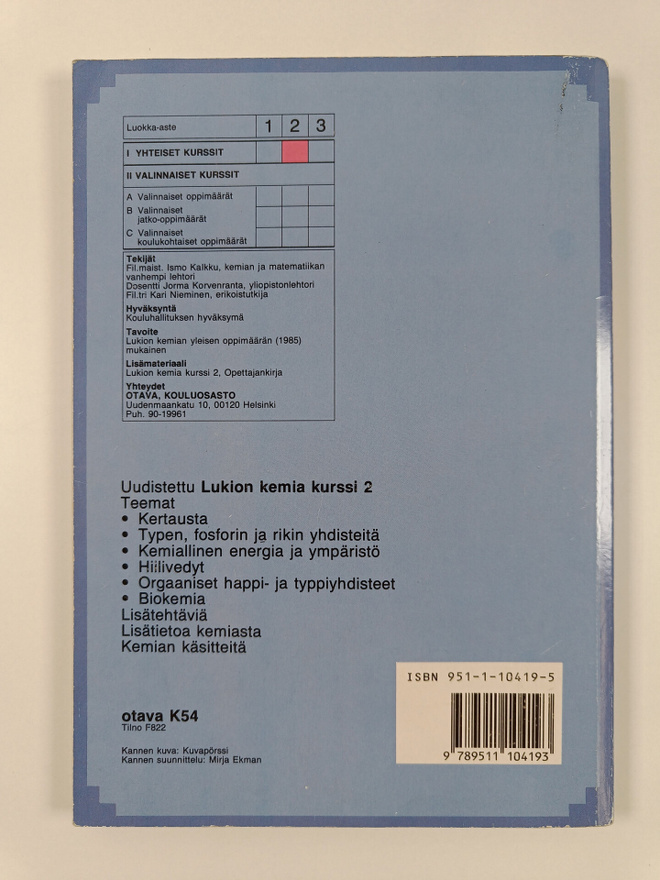 Item image