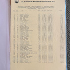 INNSBRUCK OLYMPIALAISET 1976 TULOSKIRJA - pikkukuva 2