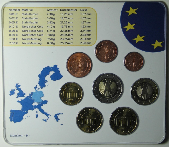 2004 BU- setti Saksa 1c - 2euro rahapaja "D" Munchen