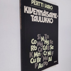 Pertti Varo : Kivennäisainetaulukko - pikkukuva 1