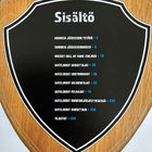 Jääkiekkoleijonat Hockey Hall of Fame Finland - pikkukuva 2