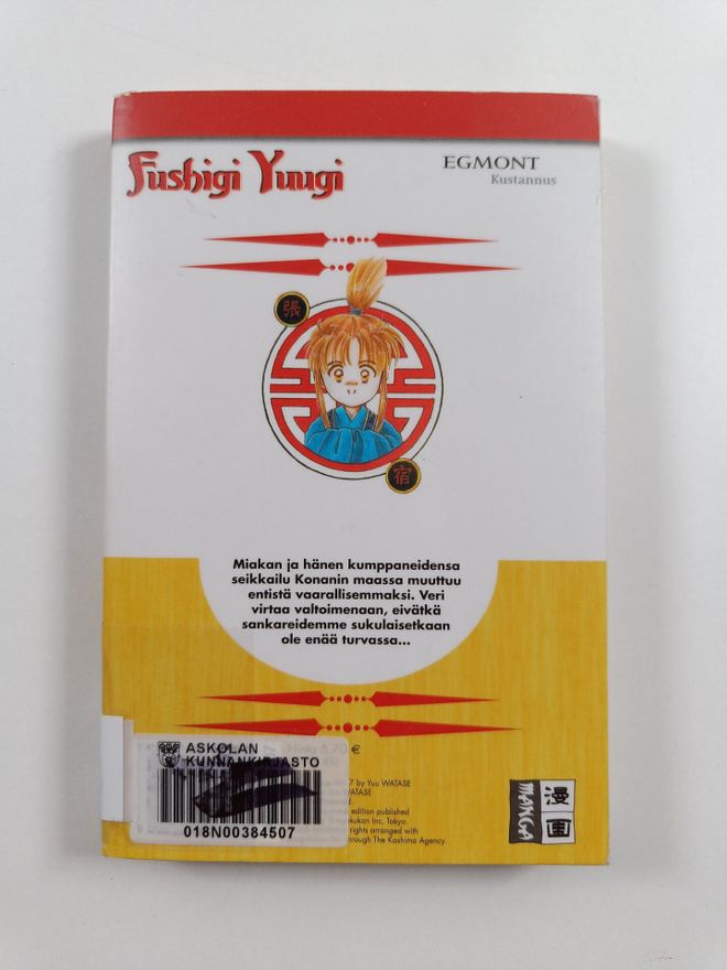 Item image