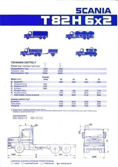 Scania T82H -tekninen esite, 1980