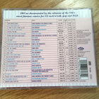 The London American Label Year By Year 1965 CD (Ace Records) - pikkukuva 2