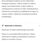 Globe Hope reppu - pikkukuva 4