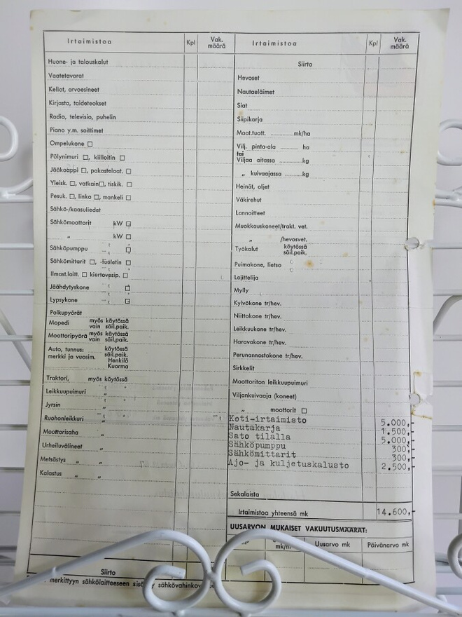 Item image
