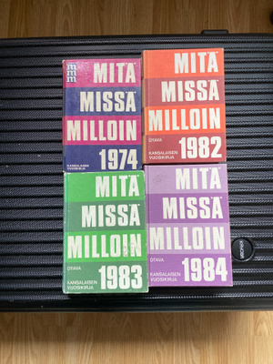 Mitä Missä Milloin - kirjoja