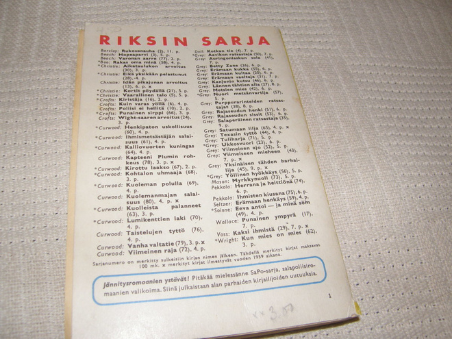 Item image