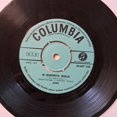  Anki  –Ei Murheita Mulla / Rakkaani Hylkää Mua Ei, V.1966