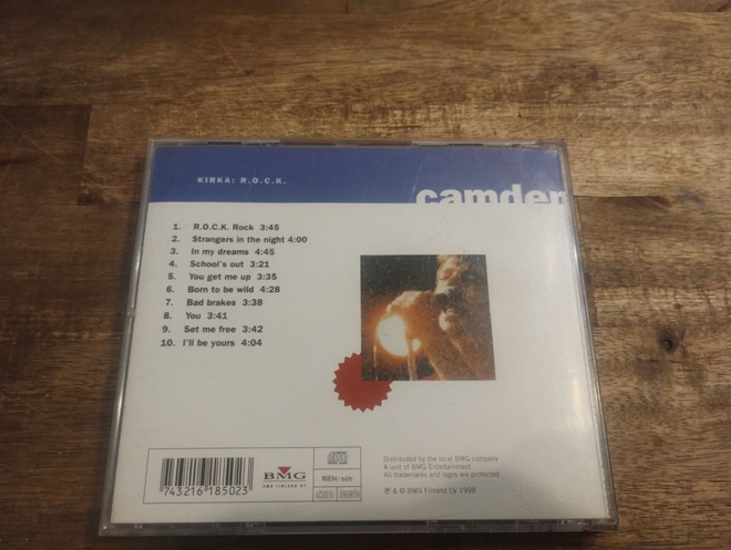 Item image