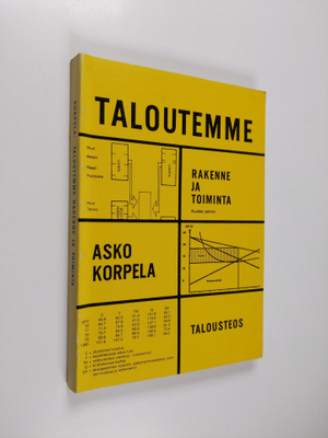 Asko Korpela : Taloutemme rakenne ja toiminta