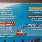 Lasten musiikkia - Vokki-Myyrät : Laulujen aarrelaiva CD - pikkukuva 4