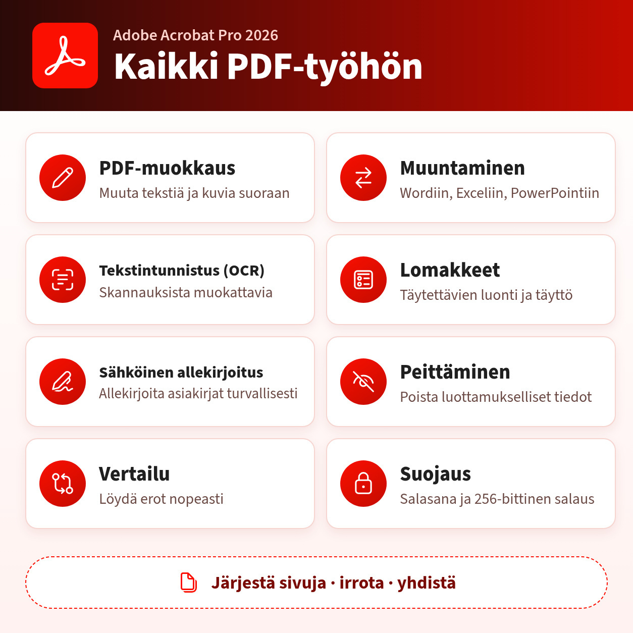 Acrobat Pro 2026 -ominaisuudet: muokkaus, muuntaminen, OCR, lomakkeet, allekirjoitus, peittäminen, vertailu, suojaus