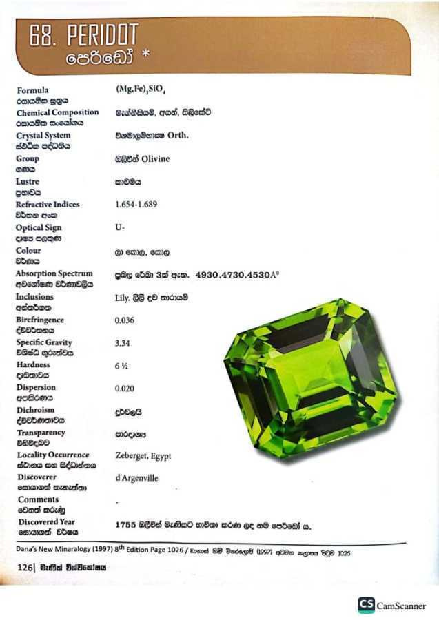 Item image
