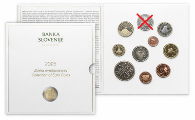 ** SLOVENIA vajaa 2025 vuosisarja **