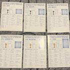 FIFA WORLD CUP 1930-2002 UPEAT FAKTAKORTIT HARVINAISET 17kpl - pikkukuva 4