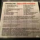 Pispalassa  Jytää - Juice & Coitus Intin Parhaita - pikkukuva 4