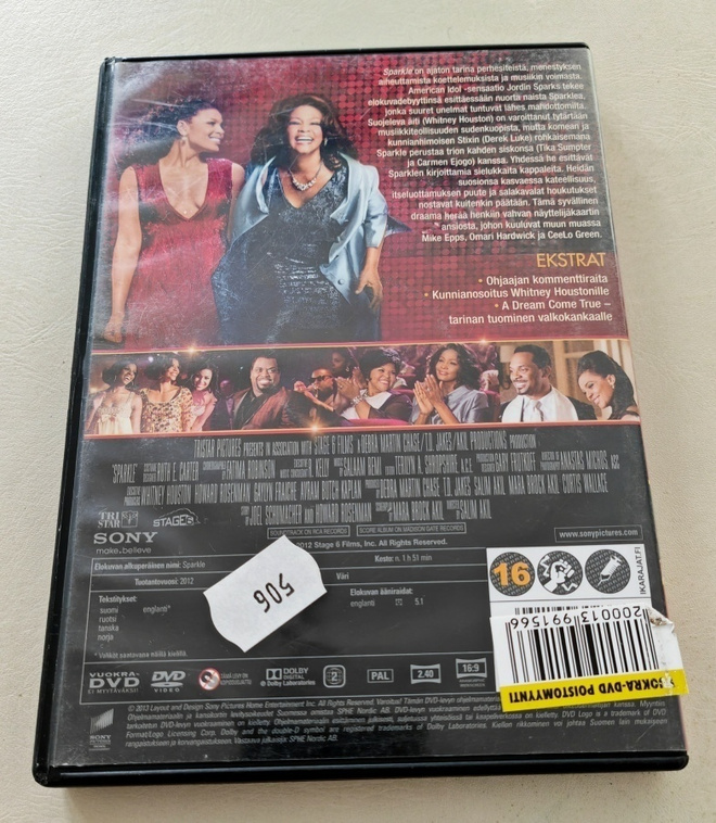 Item image