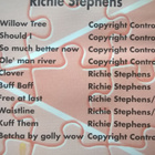 Richie Stephens - S/T CD - pikkukuva 3