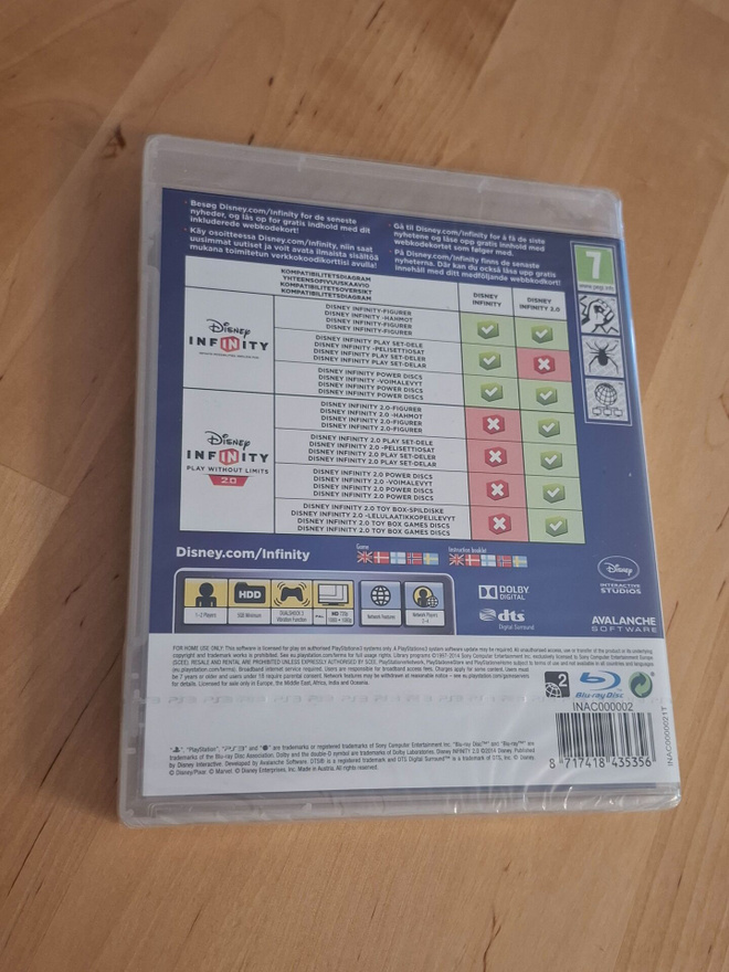 Item image