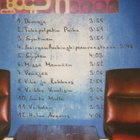 Nylon Beat: Demo CD - pikkukuva 2