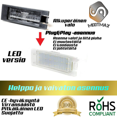 Fiat LED rekisterikilven valot — kirkkaan valkoi