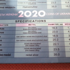 Ukraina: 115 years of Building - Coins of Ukraine 2020 - pikkukuva 3