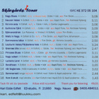 Karl Edfelt & Edde, Aspö-Tore & Tim - Skärgårds Toner - CD - pikkukuva 2
